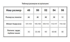 Суцільний жіночий купальник із сіткою Z.Five 86375 чорний/зелений на 48 укр розмір, фото 5