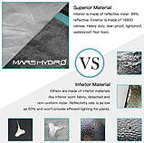 Гроубокс, гроутент Mars Hydro 120x60x180 cm, фото 6