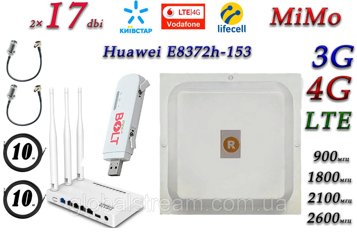 Повний комплект Huawei E8372h-153 + Netis MW5230+ MiMo антеною 2×17 dbi під Київстар, Vodafone, Lifecell