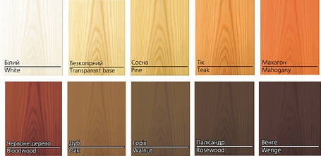 Лазур для деревини Kompozit Colortex безбарвний 0.9л, фото 3