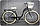 Жіночий міський велосипед GOETZE Style LTD 28 + кошик, фото 2