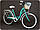 Жіночий міський велосипед GOETZE BLUEBERRY 26 + кошик, фото 5
