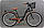 Жіночий міський велосипед GOETZE Classic 28 3 швидкості + кошик, фото 4
