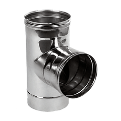 Трійники 87°