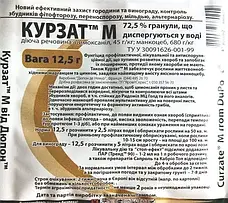 Фунгіциди Dupont