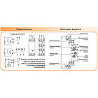Багатофункціональне реле часу ETI CRM-91H UNI 12-240V AC/DC (16А), фото 3