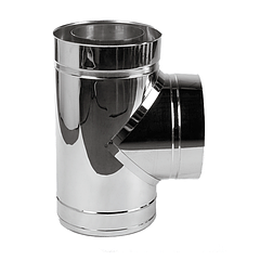 Трійники 87°