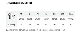 Аксесуари Case- New Holland