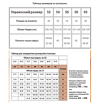 ОПТ Жіночий купальник з щільною чашкою Sisianna 3181356 48-56 м'ятний на 52 54 56 58 60 розмір, фото 5