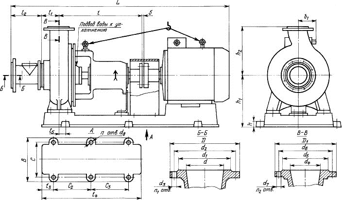 Насос СМ 100-65-200а/2 - фото 6 - id-p1640817516