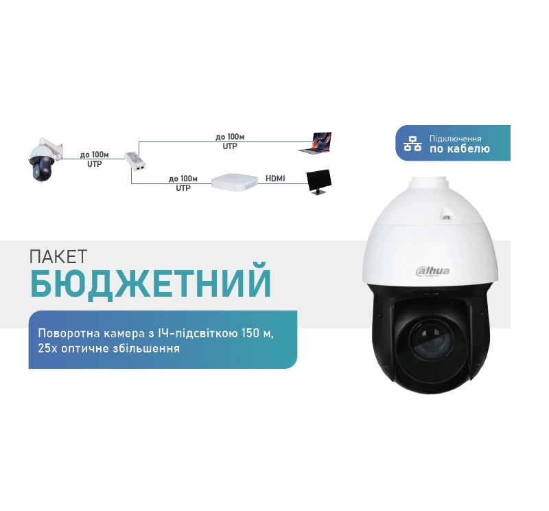 Dahua Warkit (Wire) Комплект