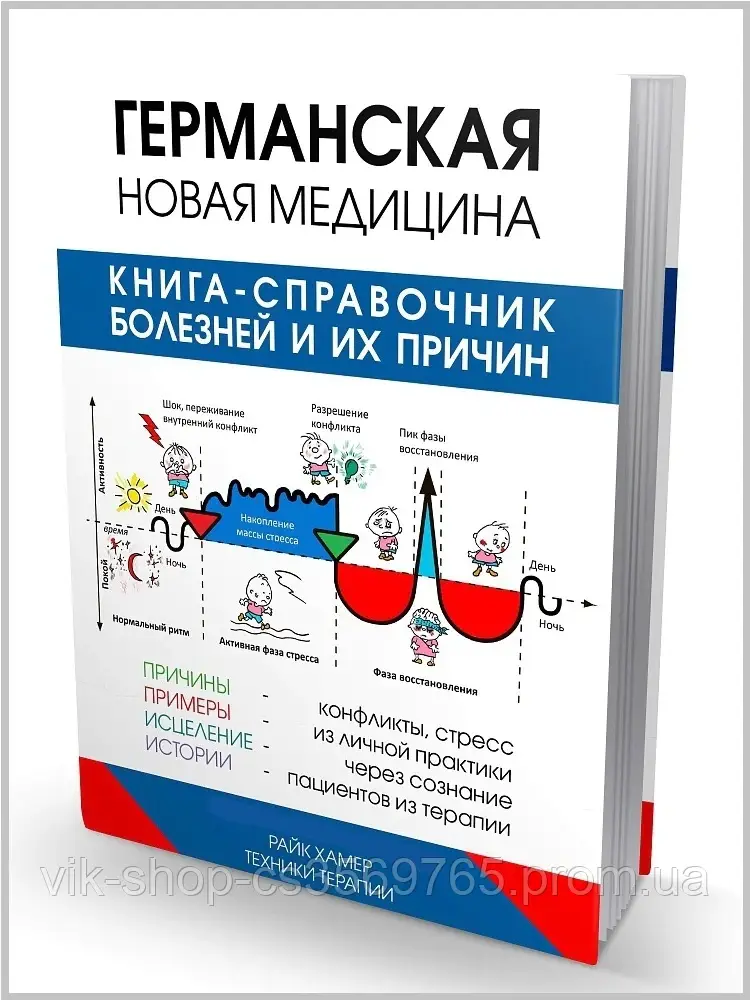 Німецька нова медицина. Книга-спрямочник хвороб та їх причин. Райк Хамер