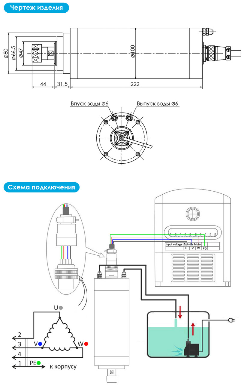 Шпиндель с водяным охлаждением GDZ-100-3.0 Ø100X220 (3 кВт, 220 В, 12 А, ER20) для фрезерного станка с ЧПУ - фото 4 - id-p5079783