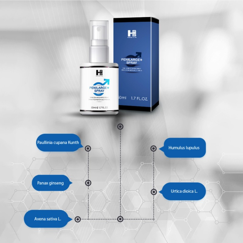 Інфографіка ключових компонентів спрею для стимуляції росту