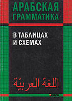 Арабська мова. Арабська граматика в таблицях і схемах