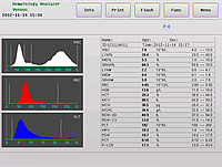 KT-6400 Гематологічний аналізатор 3-diff Genrui, фото 2