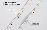 LED стрічка COLORS 60-2835-24V-IP20 4,4W 480Lm 3000K 5м (DJ60-24V-8mm-WW), фото 7