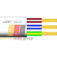 Провід з'єднання єднувальний ШВВП 3х1,5