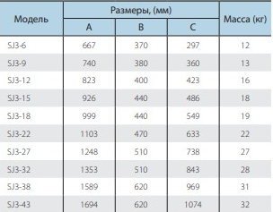 Скважинный насос Varna SJ3-22DWSF 4Y Скважинный насос Varna SJ3-22DWSF 4Y