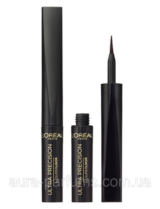 Рідка підводка для очей L'Oreal Paris Super Liner Black Lacquer Waterproof