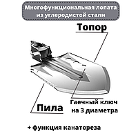 Качественная тактическая саперная походная лопата для выживания, складная саперна лопатка для военного, GP64