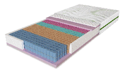 Матрац RELAX DUO