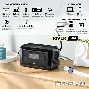 Зарядна станція EcoFlow RIVER mini, фото 4