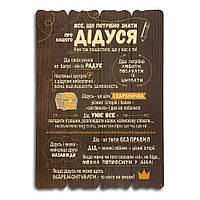 Декоративна дерев'яна табличка 41 29  Правила дідуся