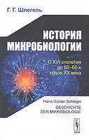 Книга Історія мікробіології . Автор Шлегель Г. (Рус.) 2020 р.