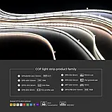 Світлодіодна стрічка COLORS, 24V, COB,15W, 1350Lm, IP20, 3000K (DF15-24V-8mm-WW), фото 9