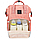 Сумка-рюкзак для мам lequeen Mom Bag вміщає 25 предметів для дитини NO1030 ПУДРА, фото 3