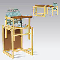 Стул детский для кормления ребёнка "Мася" (трансформер).
