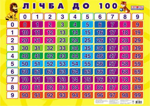 Ранок Кр. 0113 Рахунок до 100, фото 1