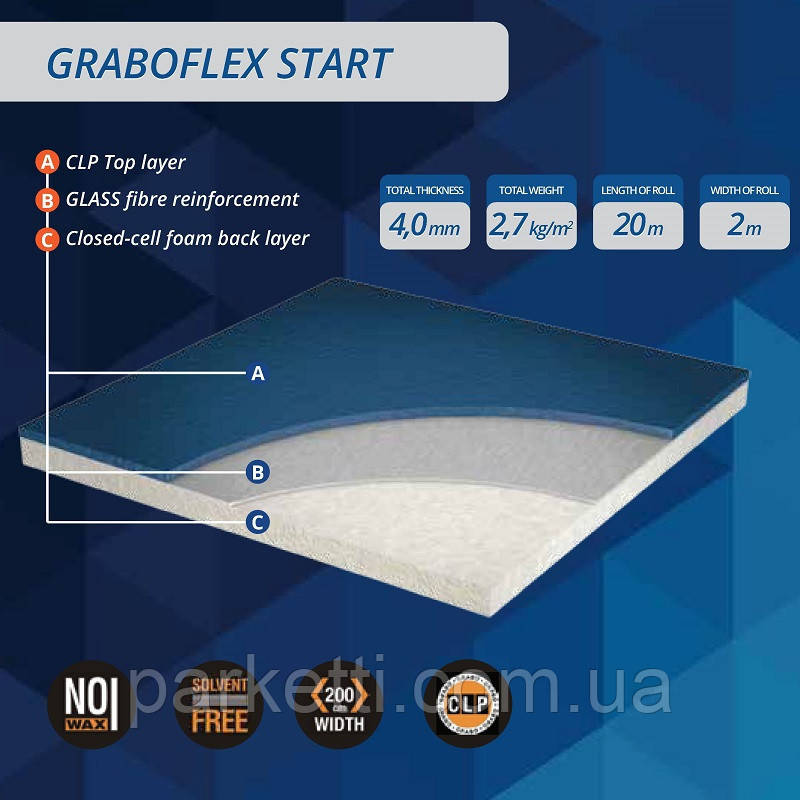 Graboflex Start 4000-665-279 спортивный линолеум Grabo - фото 6 - id-p1642512170