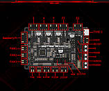 BIGTREETECH BTT SKR PICO V1.0 Материнська плата 32Bit TMC2209 Драйвер для Ender 3/5 Pro Оновлення Raspberry Pi, фото 8