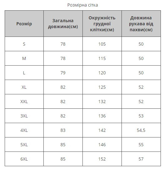 Фото Демисезонная мужская куртка BRANDIT