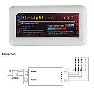 RGB контролера 2.4G 18A — 4 zone білий, фото 2