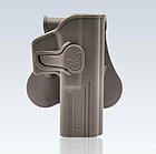 Кобура пластикова Amomax для Glock 17/19/22 AM-G17G2, фото 4