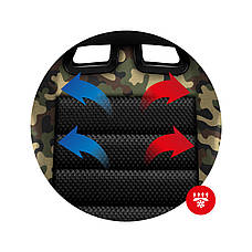 Fotel Gamingowy HUZARO FORCE 6.0 Camo Mesh, фото 5