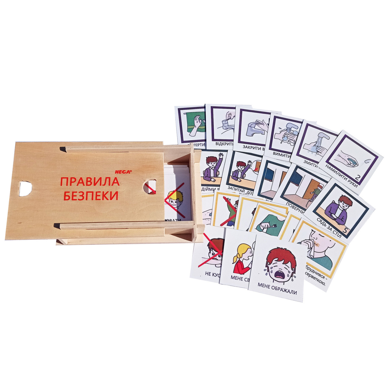 Картки PECS Правила безпеки