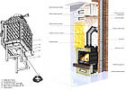 Камінна топка KAWMET W13 (9.5 kW), фото 10