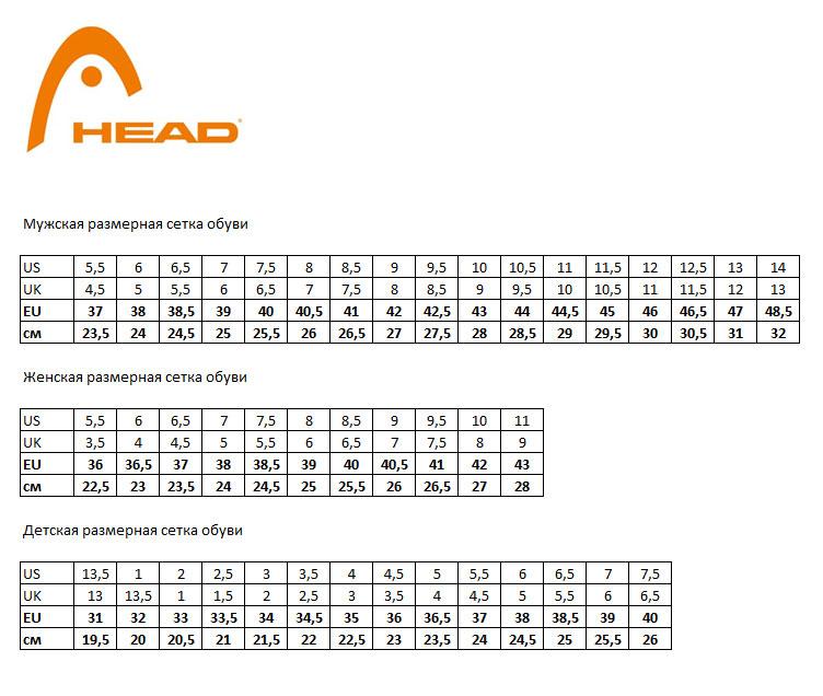 Кросівки для тенісу HEAD Sprint Pro 3.5 Men ( 273042-BSOR ) - фото 6 - id-p1644947794