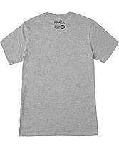 Футболка RVCA LEINES BANNER Z4SSMJ-ATHLETIC HEATHE, фото 3