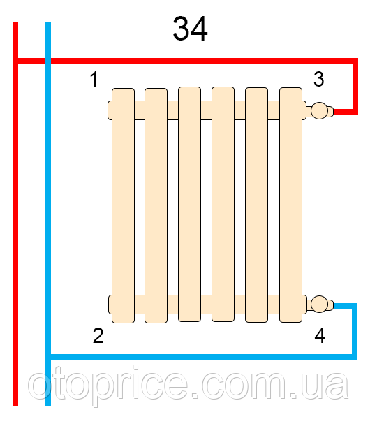 Підключення до радіатора нижня по центру 99