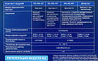 Аквафор Кристал К3-К2-К7 комплект модулів, фото 4