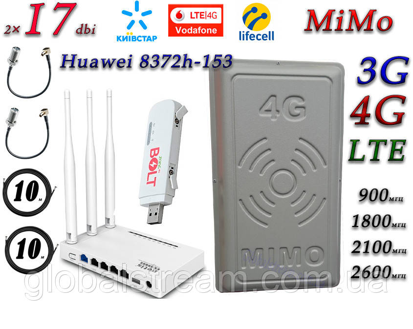 Повний комплект 4G/LTE/3G Wi-Fi Роутер Huawei E8372h-153+Netis MW5230+MiMo антена 2×17 dbi (824-2700 МГц)