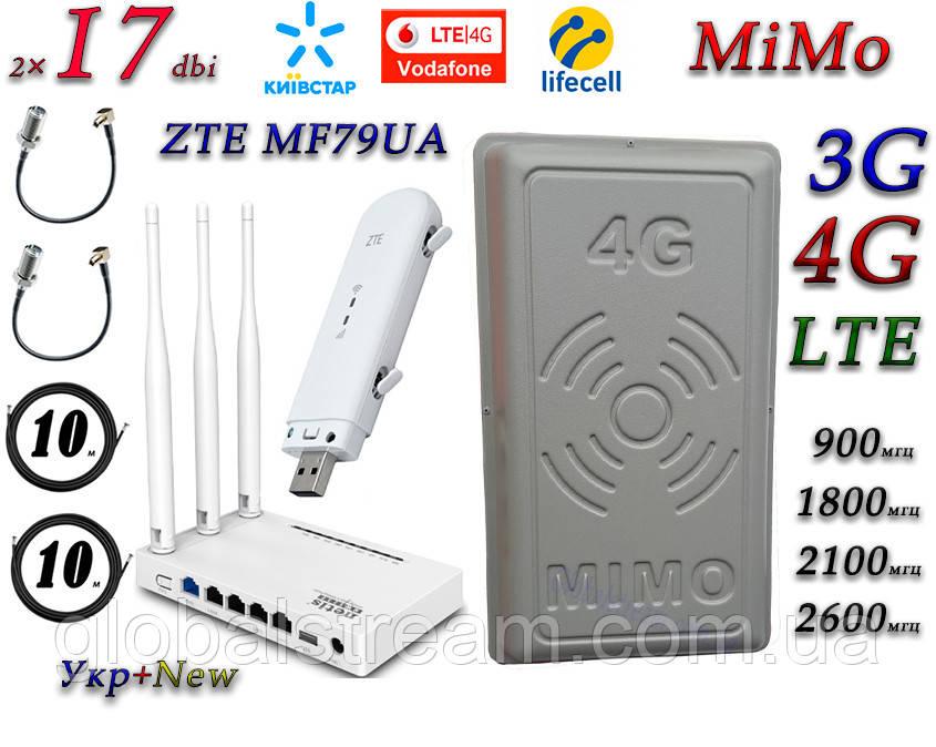 Повний комплект 4G/LTE/3G Wi-Fi ZTE MF79ua (укр + ручка меню) + Netis MW5230+MiMo антена 2×17 dbi (824-2700 МГц)