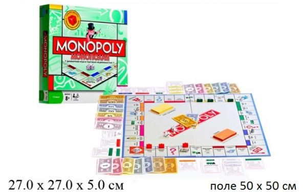 Монополия(Monopoly), настольная игра на русском языке Joy Toy 6123, World-of-Toys - фото 4 - id-p1645203550