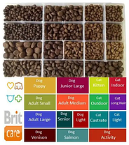 Brit Care Adult Large Breed Lamb & Rice, 12 кг. Британ Каре корм з ягням і рисом для великих собак. 509966, фото 6
