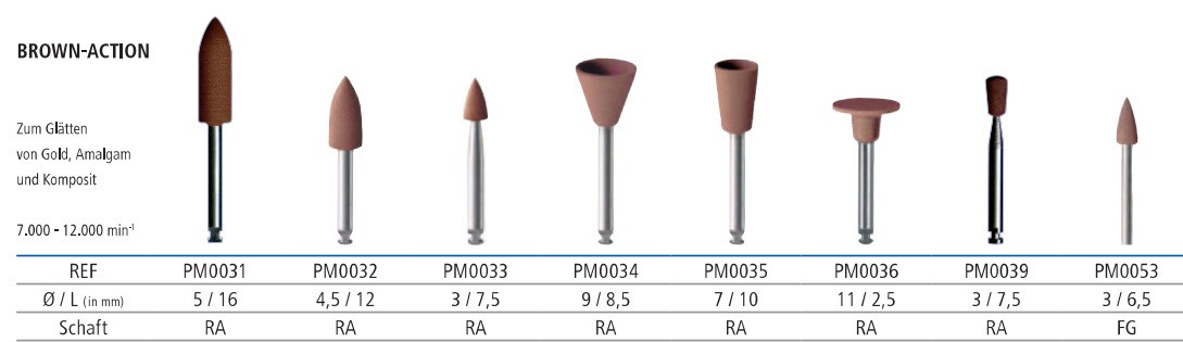 Бори для полірування композитів, амальгами та золота, Німеччина, ціна за шт